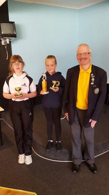 Winners: Buckhaven BC